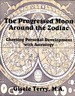 The Progressed Moon Through the Zodiac