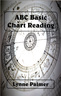 ABC Basic Chart Reading