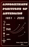 Approximate Position Of Asteroids 1851-2050