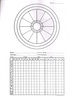 Form 1 Chart Blanks