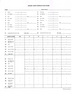 Form 3 House Cusp Correction