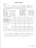 Form 16 Secondary Progression Formula