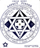 Aspect Finder