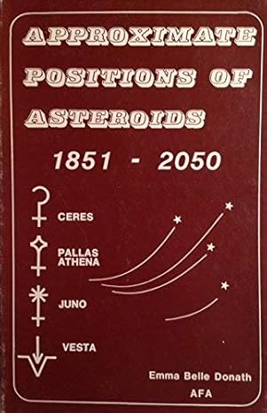 Approximate Position Of Asteroids 1851-2050