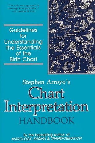 Chart Interpretation Handbook
