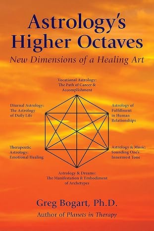 Astrology’s Higher Octaves