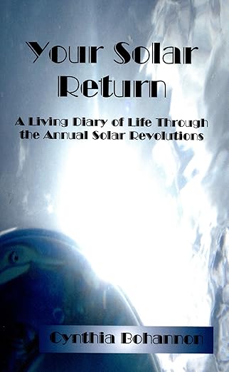Your Solar Return