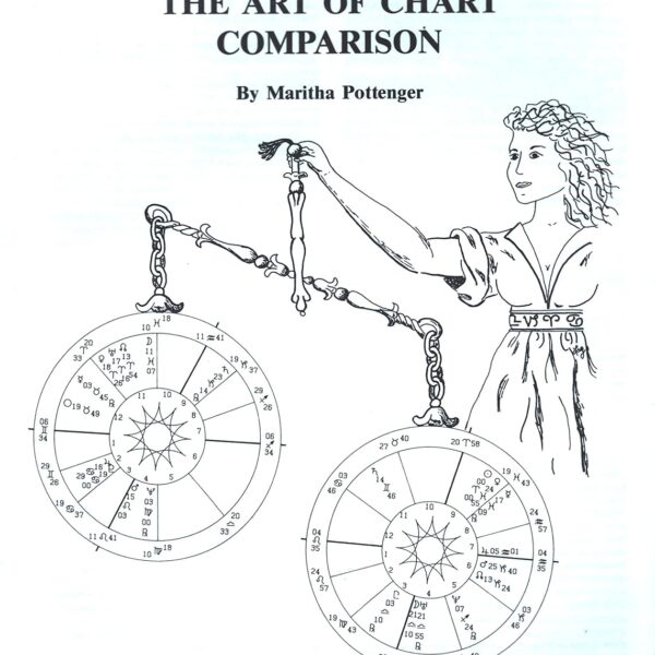 Art of Chart Comparison