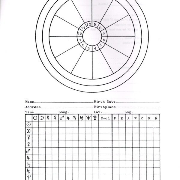 Form 1 Chart Blanks
