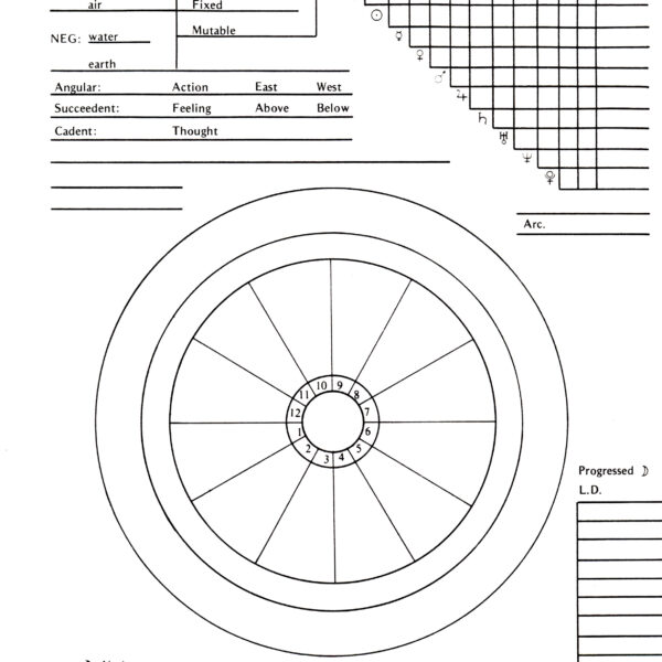 Form 10 Astrogram 1