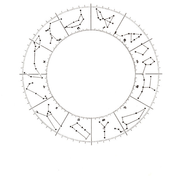 Form 14 Sidereal Chart Forms