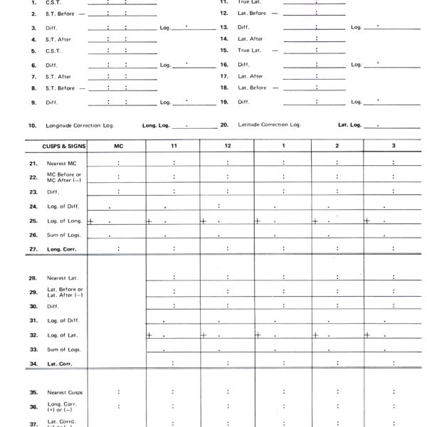 Form 3 House Cusp Correction