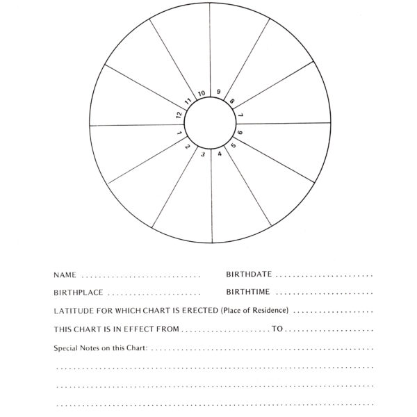 Form 9 Converse Chart