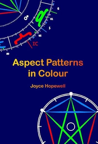 Aspect Patterns in Colour