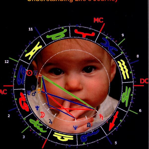Using Age Progression