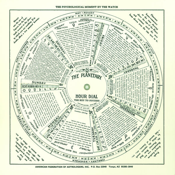 Planetary Hour Dial