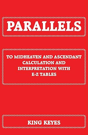 Parallels to Midheaven and Ascendant