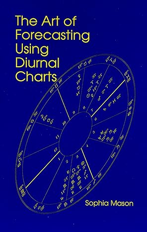 Art of Forecasting Using Diurnal Charts