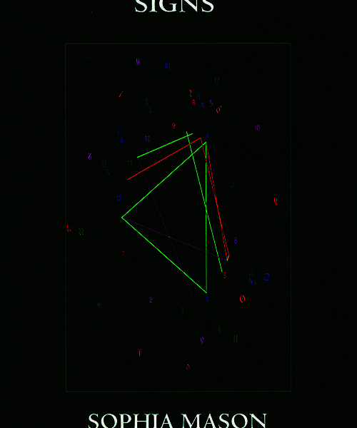 Aspects Between Signs