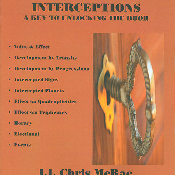 Understanding Interceptions