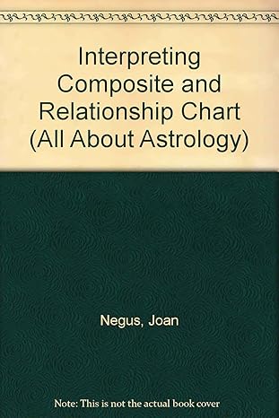 Interpreting Composite and Relationship Charts