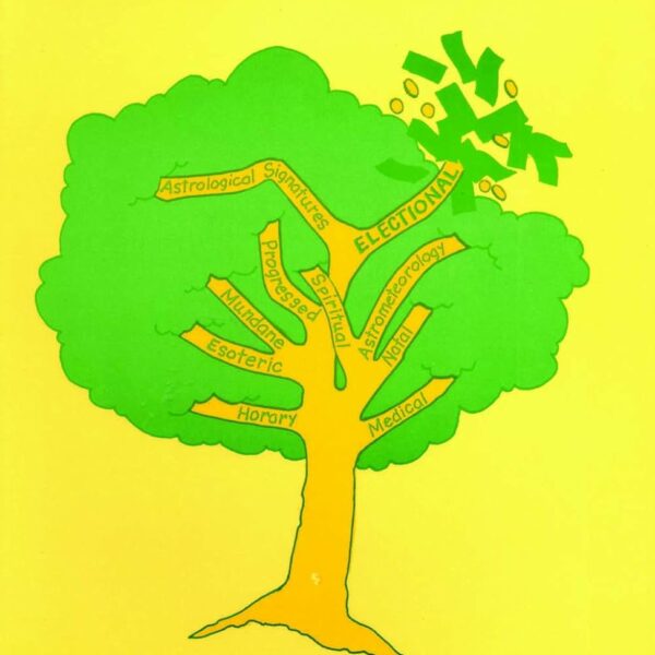 Profit By Electional Astrology