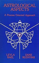 Astrological Aspects