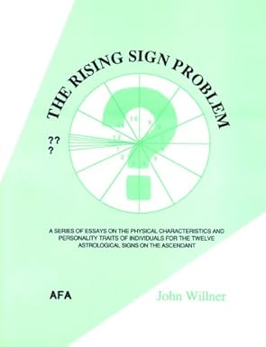 The Rising Sign Problem